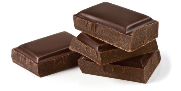 Dark Chocolate benefit for cardiovascular system
