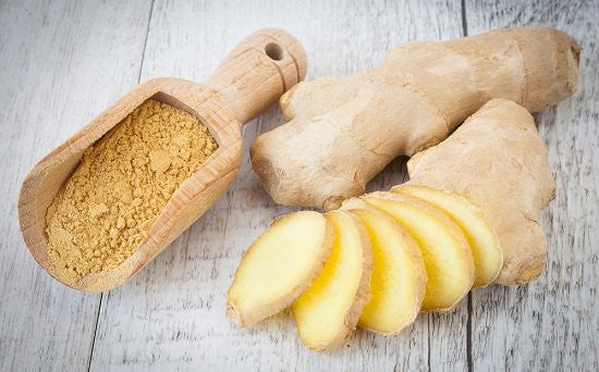 Ginger has anti-inflammatory activity